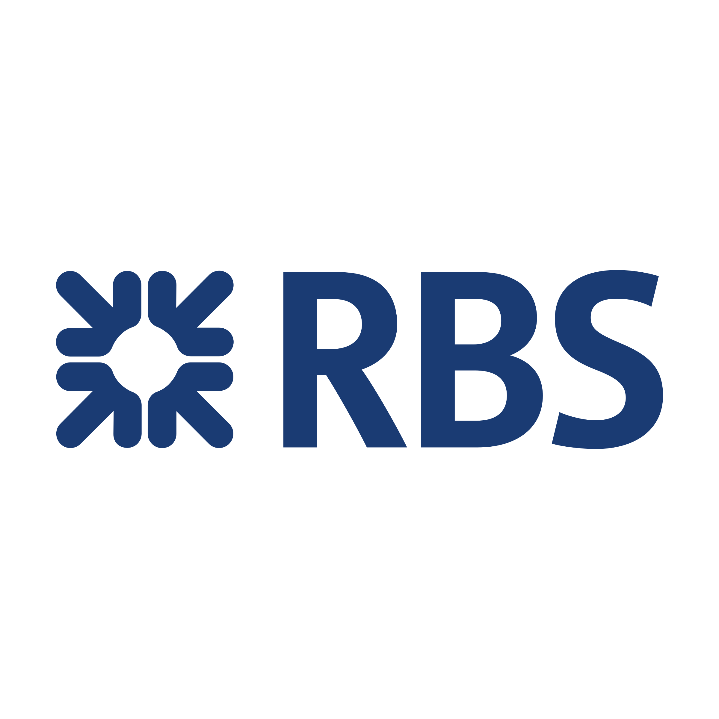 RBS